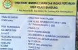 KelompokTani Fajar Laksana Mandiri Desa Sindangraja Garap Proyek Pembangunan OPLAH Non Rawa Dari KEMENTAN