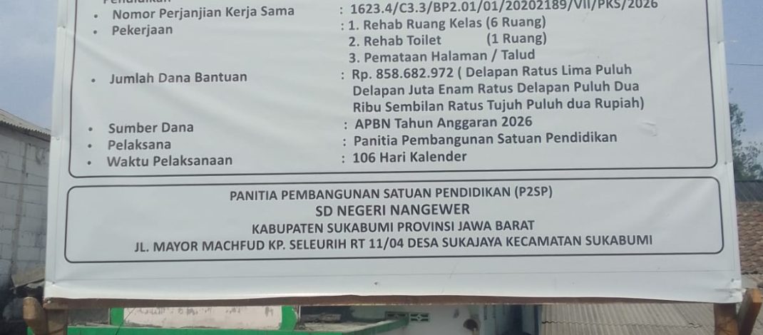 Kemendikdasmen Revitalisasi SD N Nanggewer, Rp858 Juta Digelontorkan untuk Keamanan dan Kenyamanan Belajar